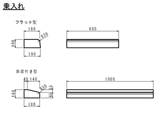 バリアフリー用境界ブロック(乗入れ）　製品寸法図
